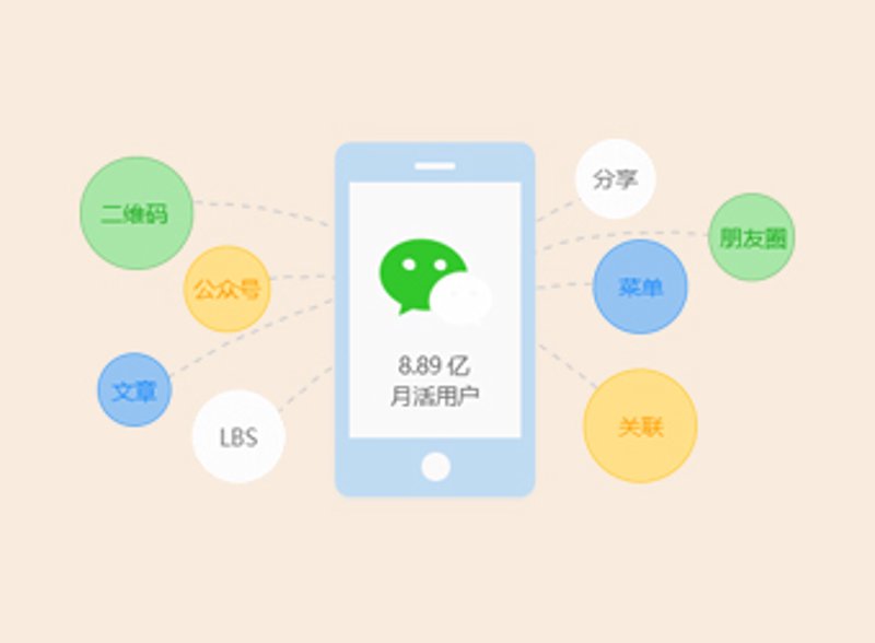 微信小程序制作误区警示