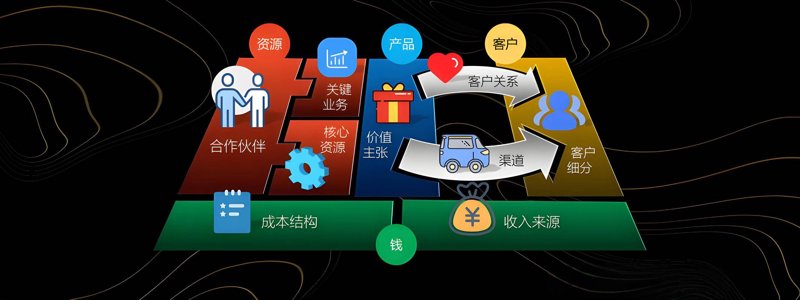 江西网站建设的创新与突破