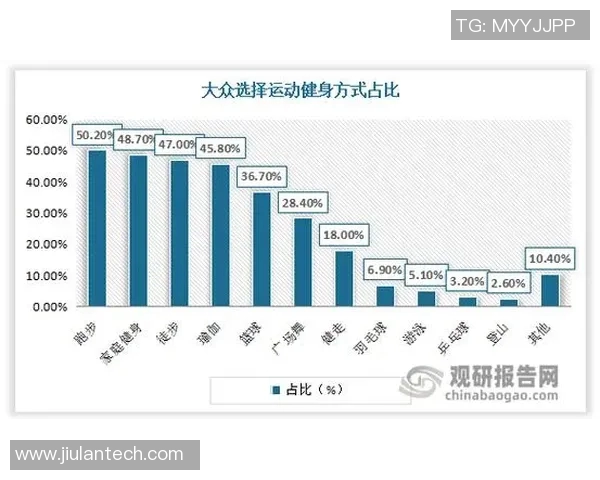 南京羽毛球队与北京羽毛球队赛后心理素质分析与反思