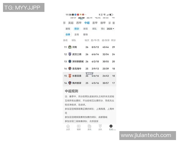 洲际杯最新积分榜揭晓西安排球队以90分稳居第一名