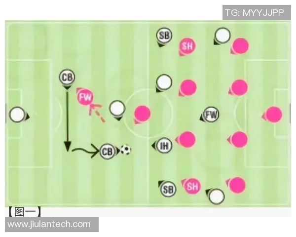 杭州足球队反击战术解析：从防守到进攻的完美转变与执行力提升